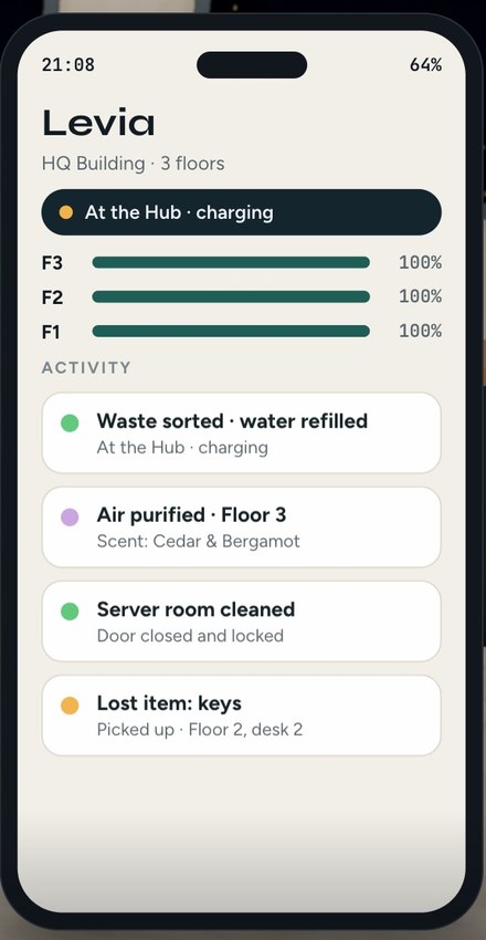 Levia app showing floor progress and activity