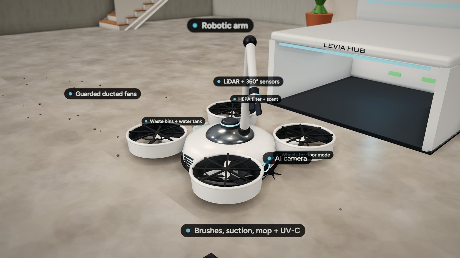 Levia close-up with labels: ducted fans, LiDAR, AI camera, robotic arm, brushes, HEPA filter, waste bins and wheels