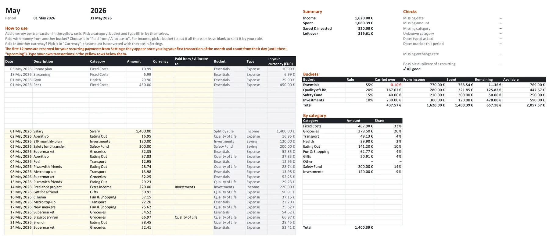 A full month: log on the left, summary and buckets on the right